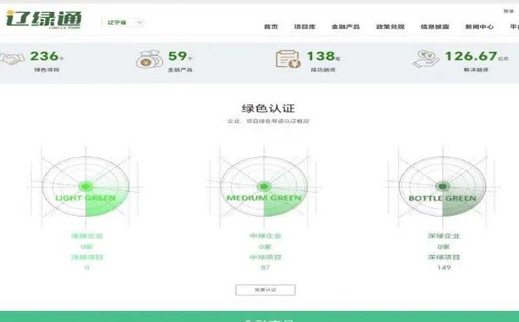 狗万·(中国区)有限公司官网