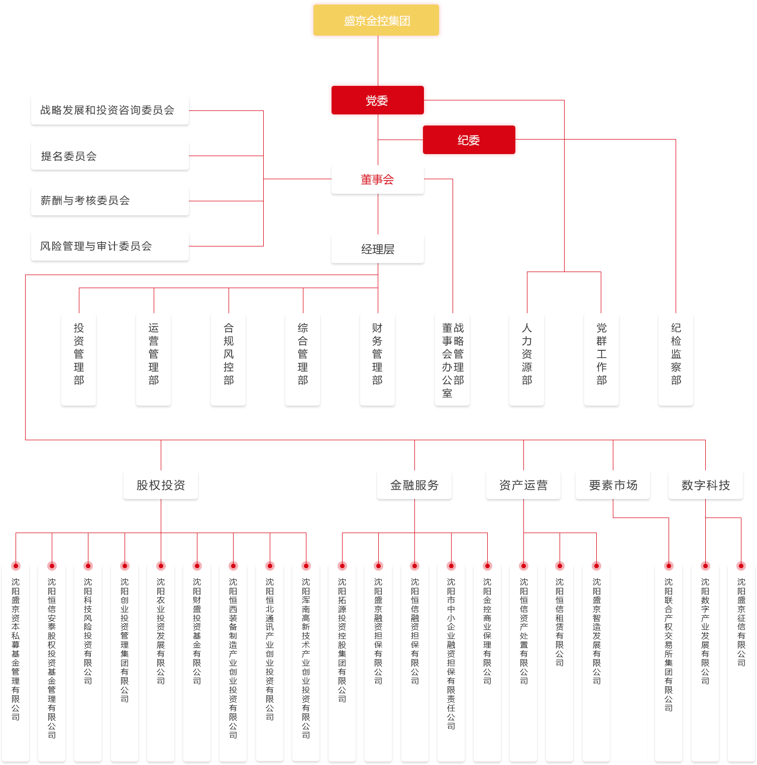 狗万·(中国区)有限公司官网