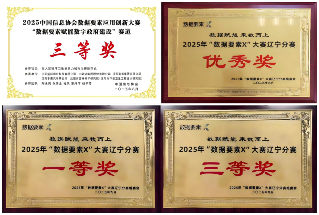 数据集团 数据要素x.png